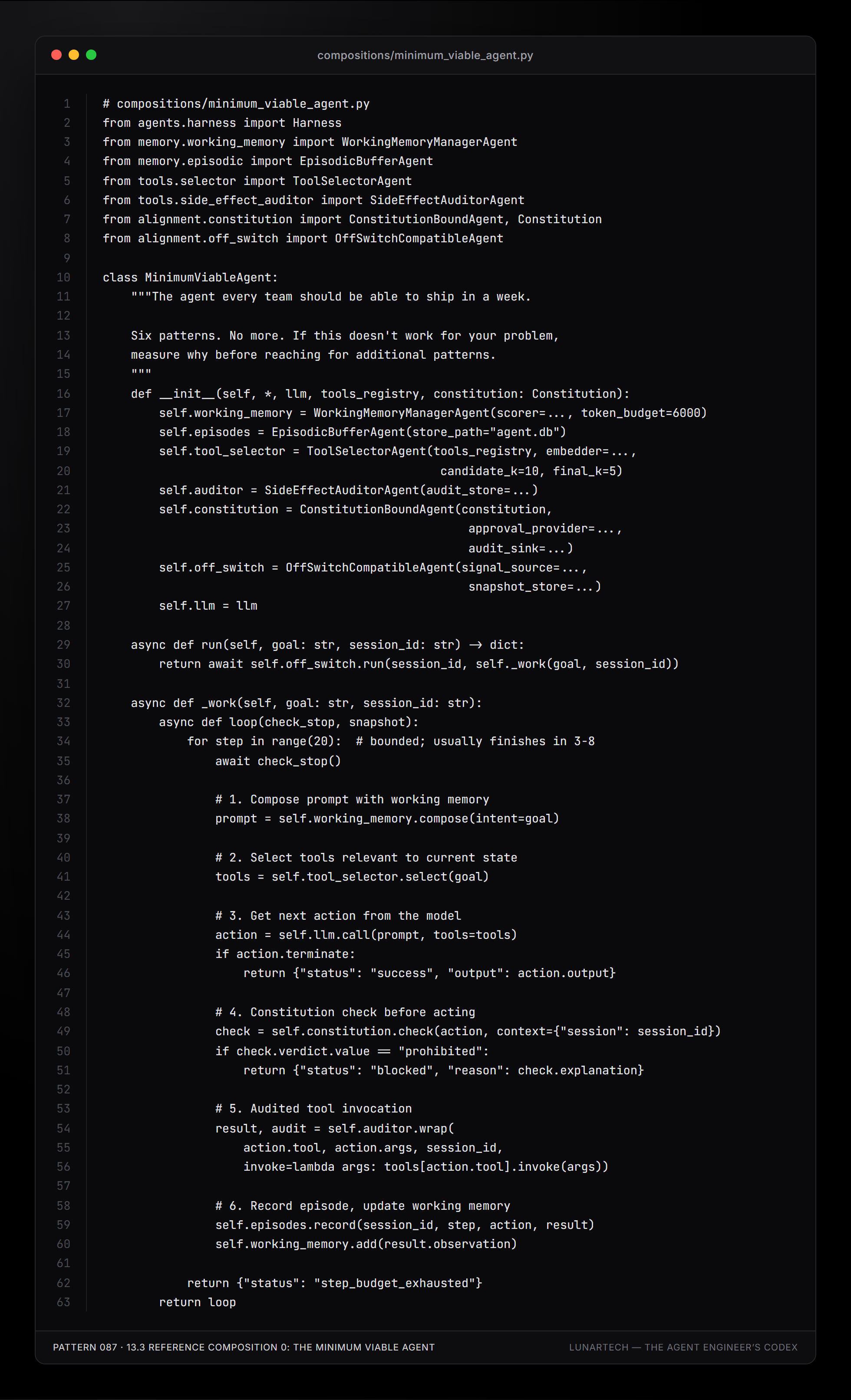 Pattern 087 — 13.3 Reference composition 0: The Minimum Viable Agent