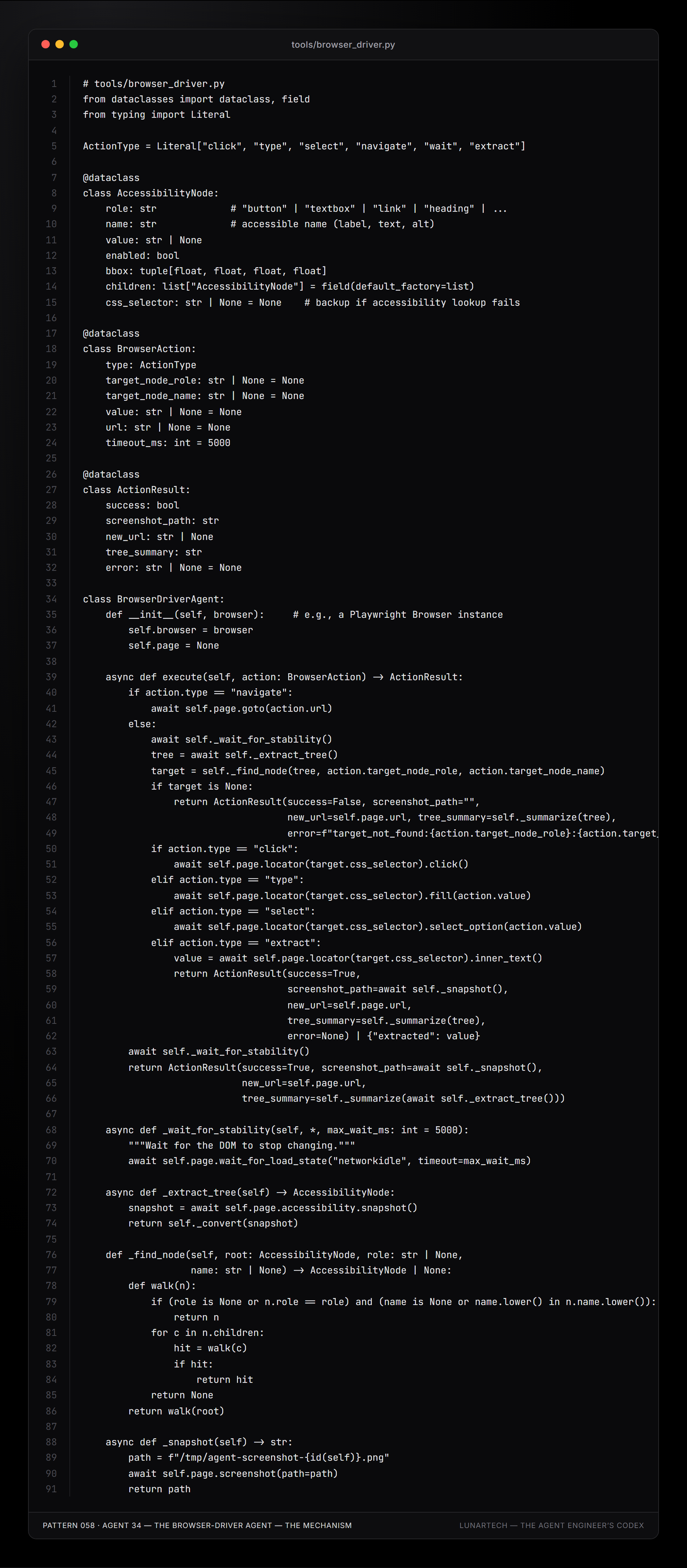 Pattern 058 — Agent 34 — The Browser-Driver Agent — The Mechanism