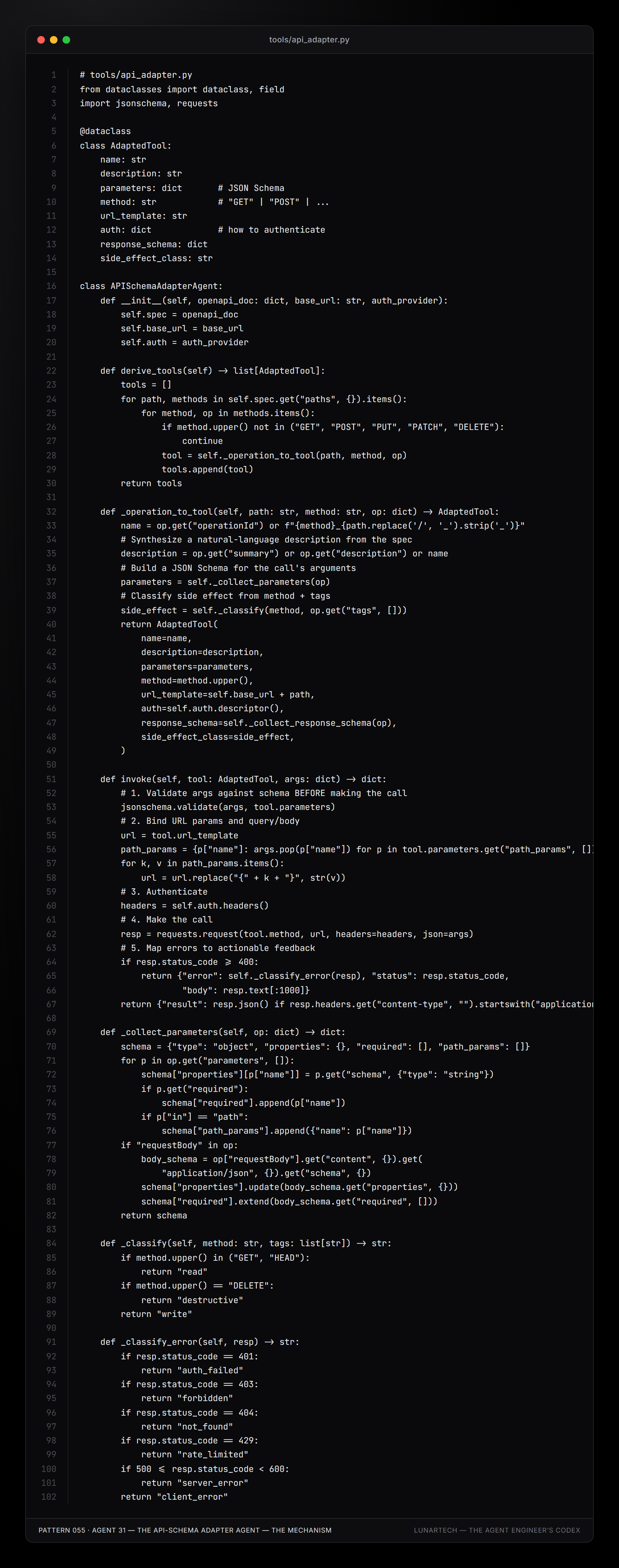 Pattern 055 — Agent 31 — The API-Schema Adapter Agent — The Mechanism
