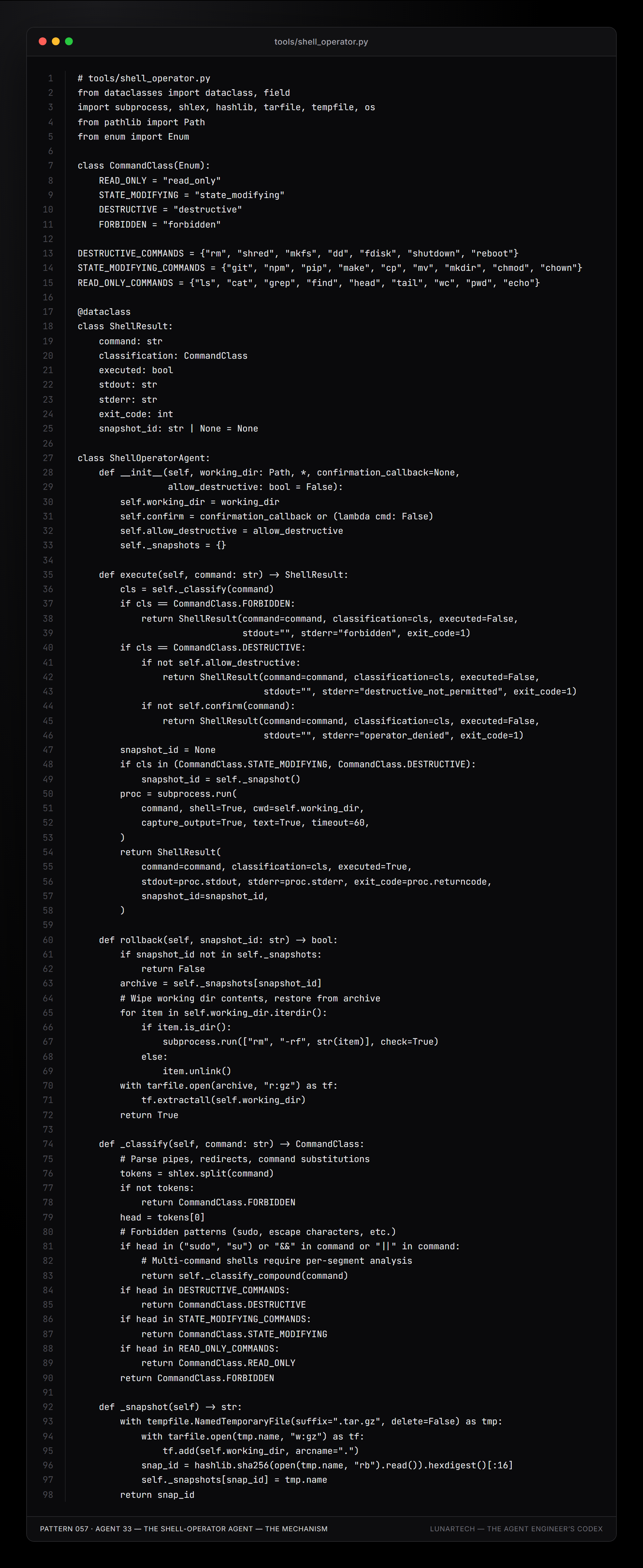 Pattern 057 — Agent 33 — The Shell-Operator Agent — The Mechanism