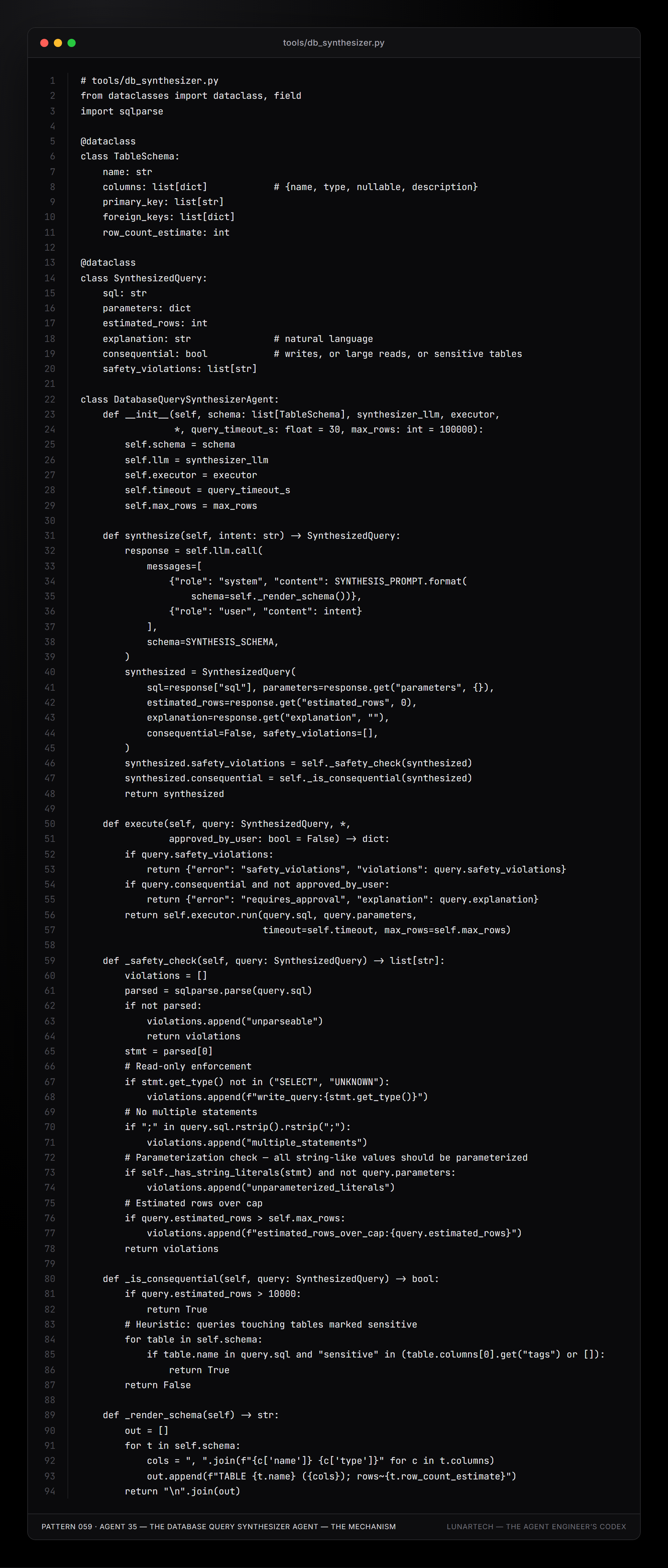 Pattern 059 — Agent 35 — The Database Query Synthesizer Agent — The Mechanism