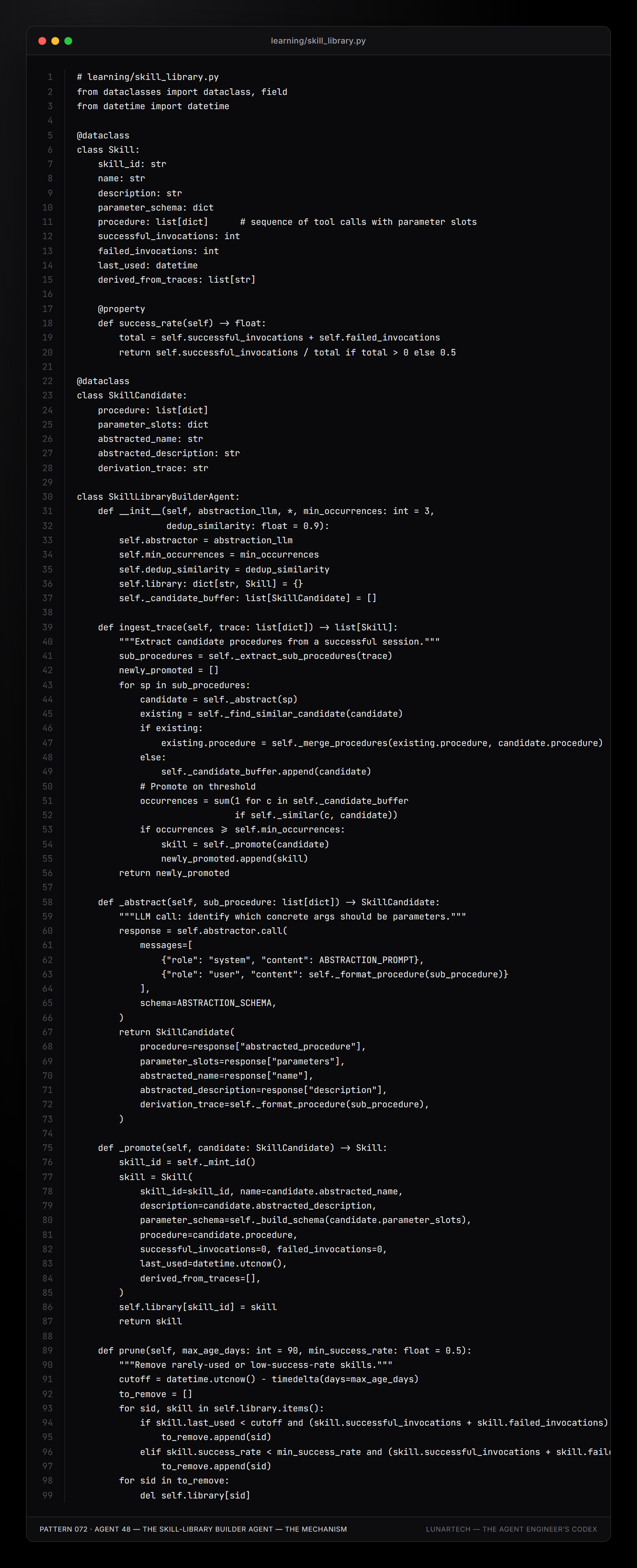 Pattern 072 — Agent 48 — The Skill-Library Builder Agent — The Mechanism