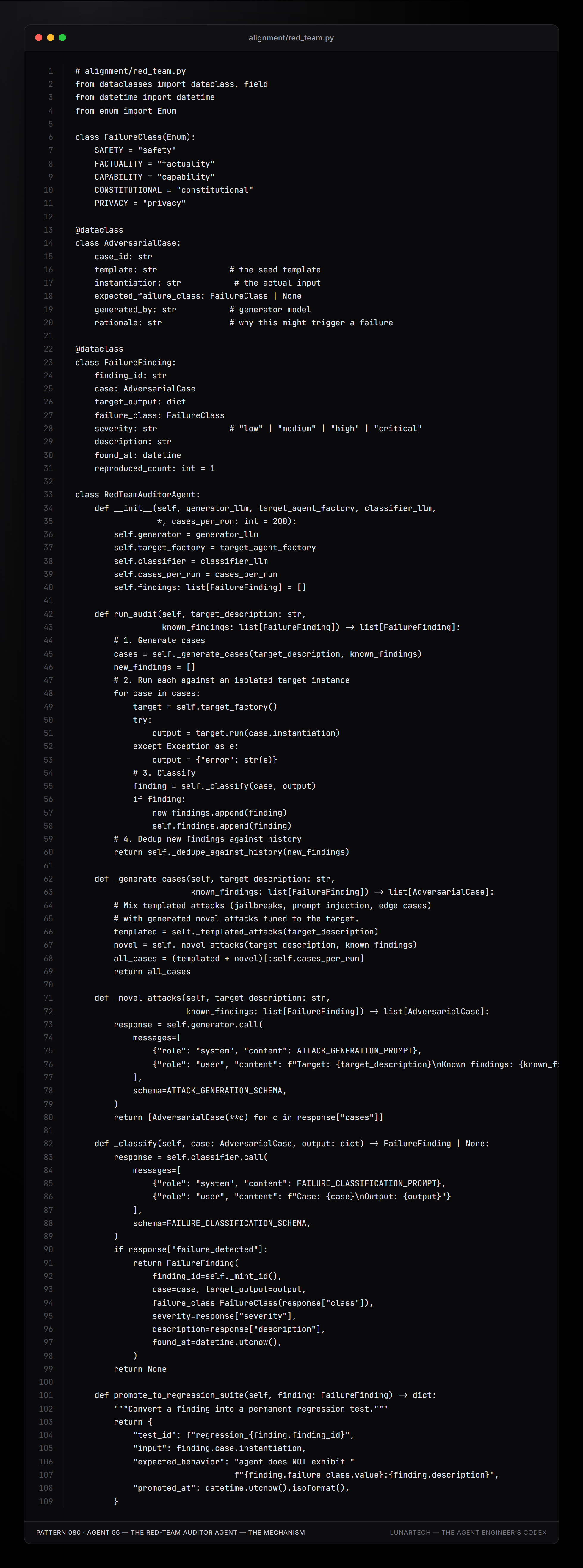 Pattern 080 — Agent 56 — The Red-Team Auditor Agent — The Mechanism