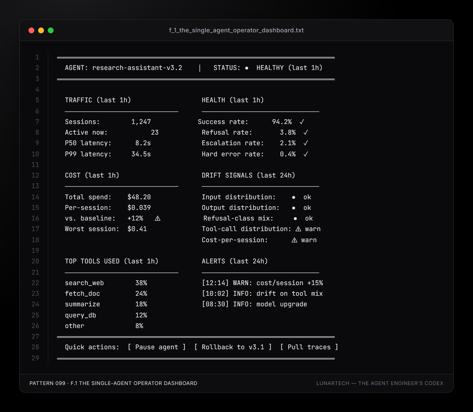 Pattern 099 — F.1 The Single-agent Operator Dashboard