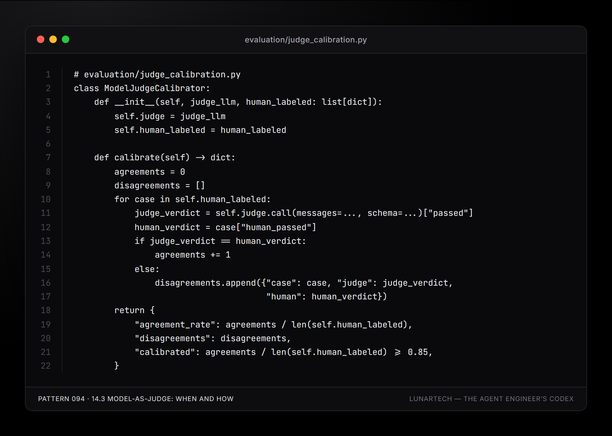 Pattern 094 — 14.3 Model-as-Judge: When and How