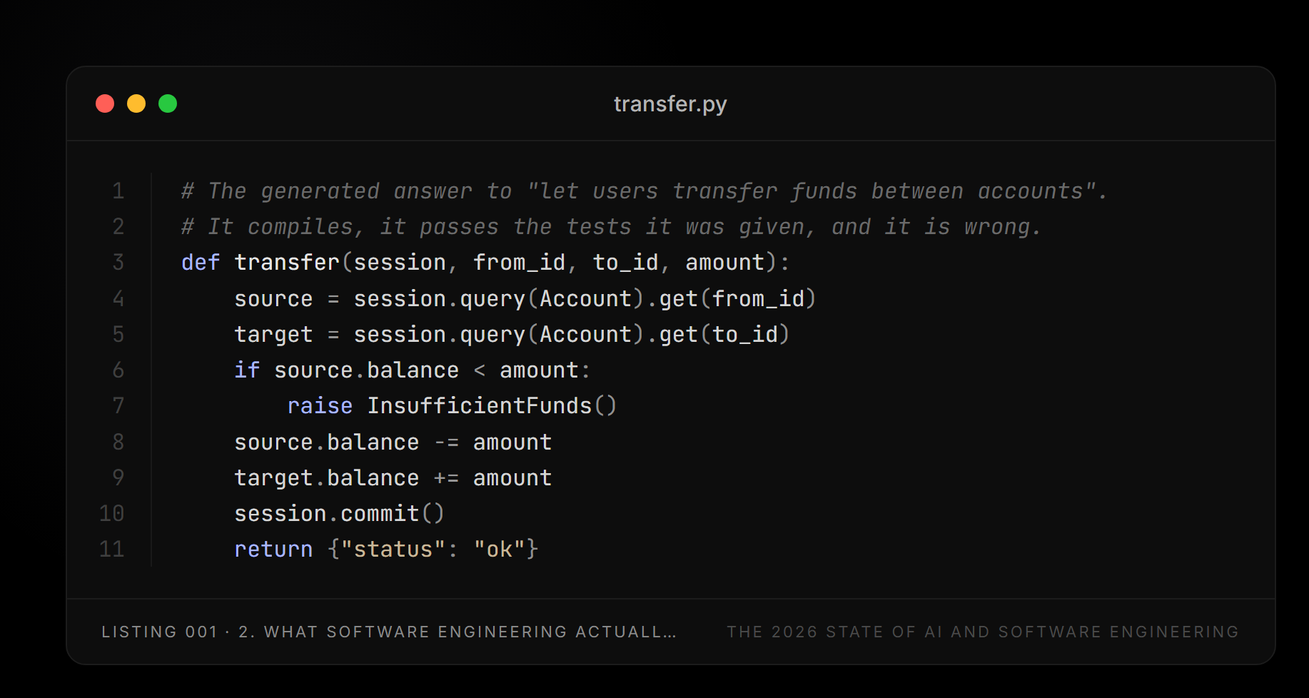 Listing 001 — transfer.py (2. What software engineering actually consists of)