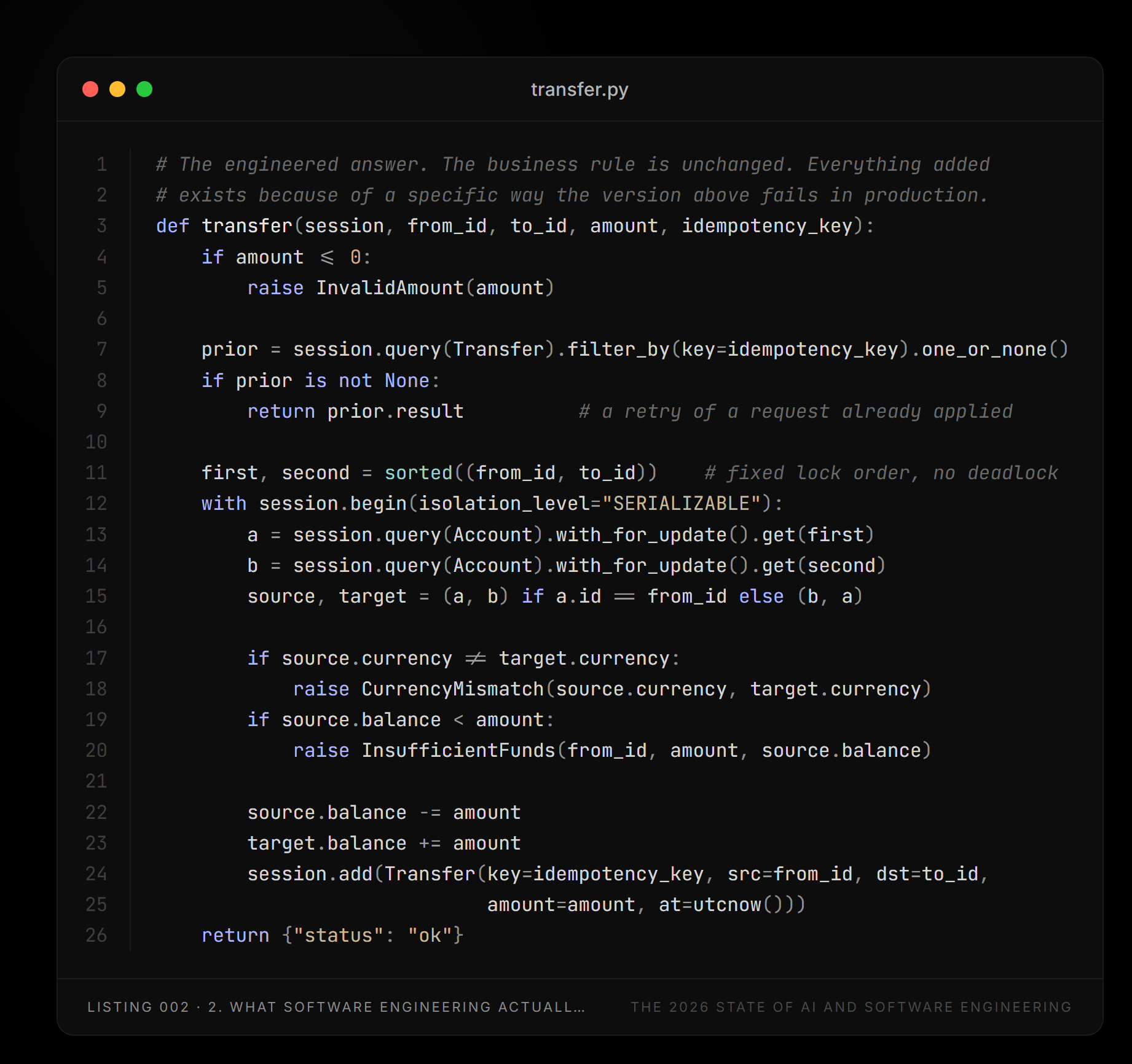 Listing 002 — transfer.py (2. What software engineering actually consists of)
