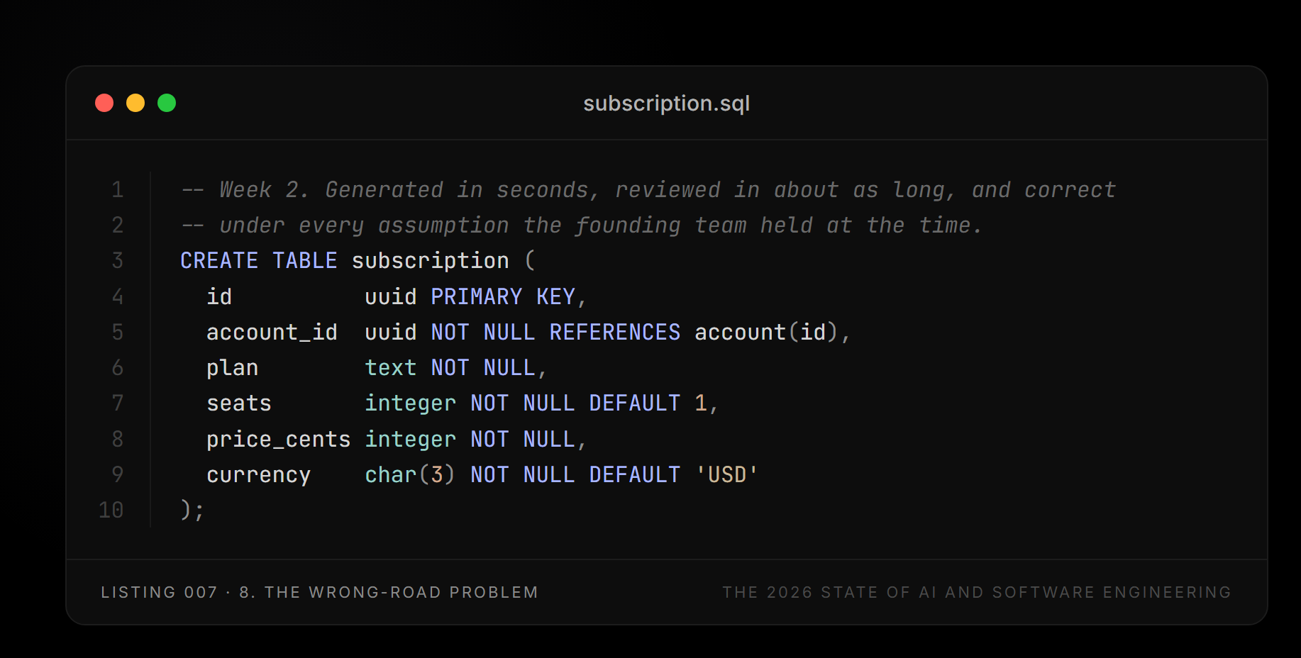 Listing 007 — subscription.sql (8. The wrong-road problem)