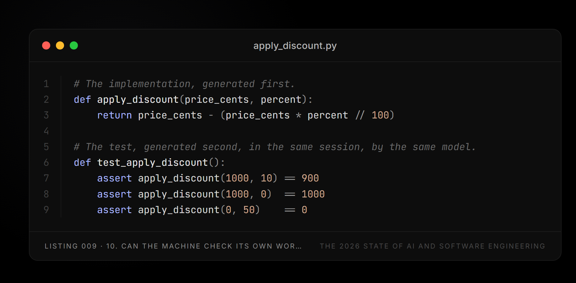Listing 009 — apply_discount.py (10. Can the machine check its own work?)