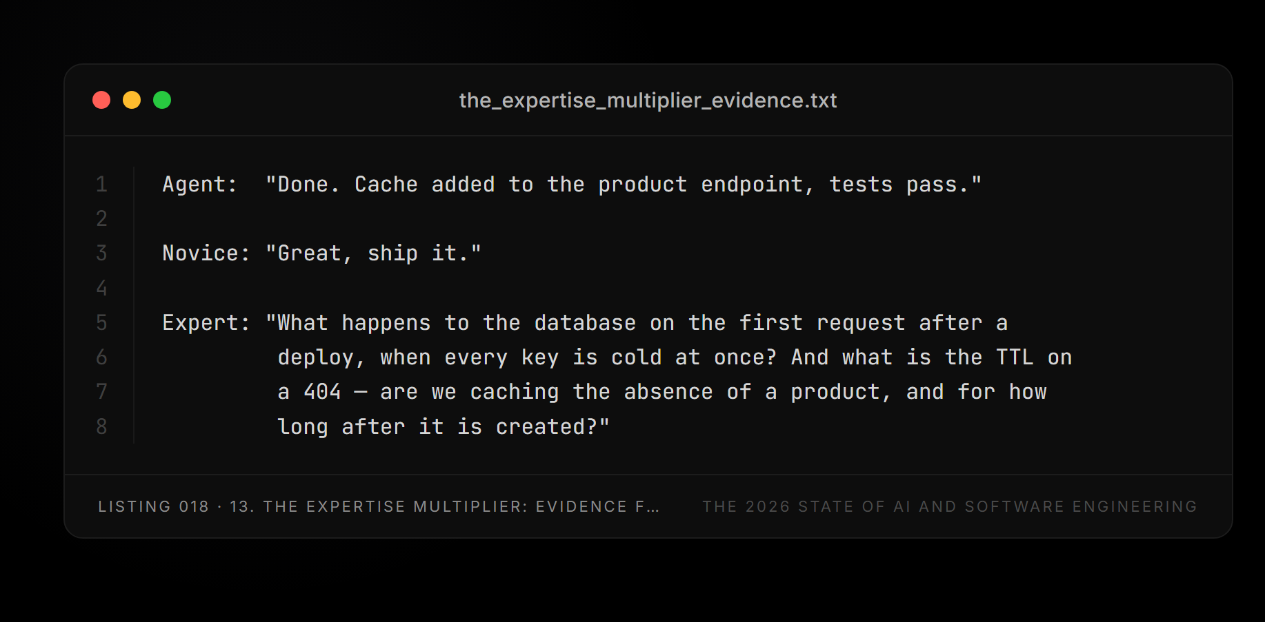 Listing 018 — the_expertise_multiplier_evidence.txt (13. The expertise multiplier: evidence from four hundred thousand agent sessions)