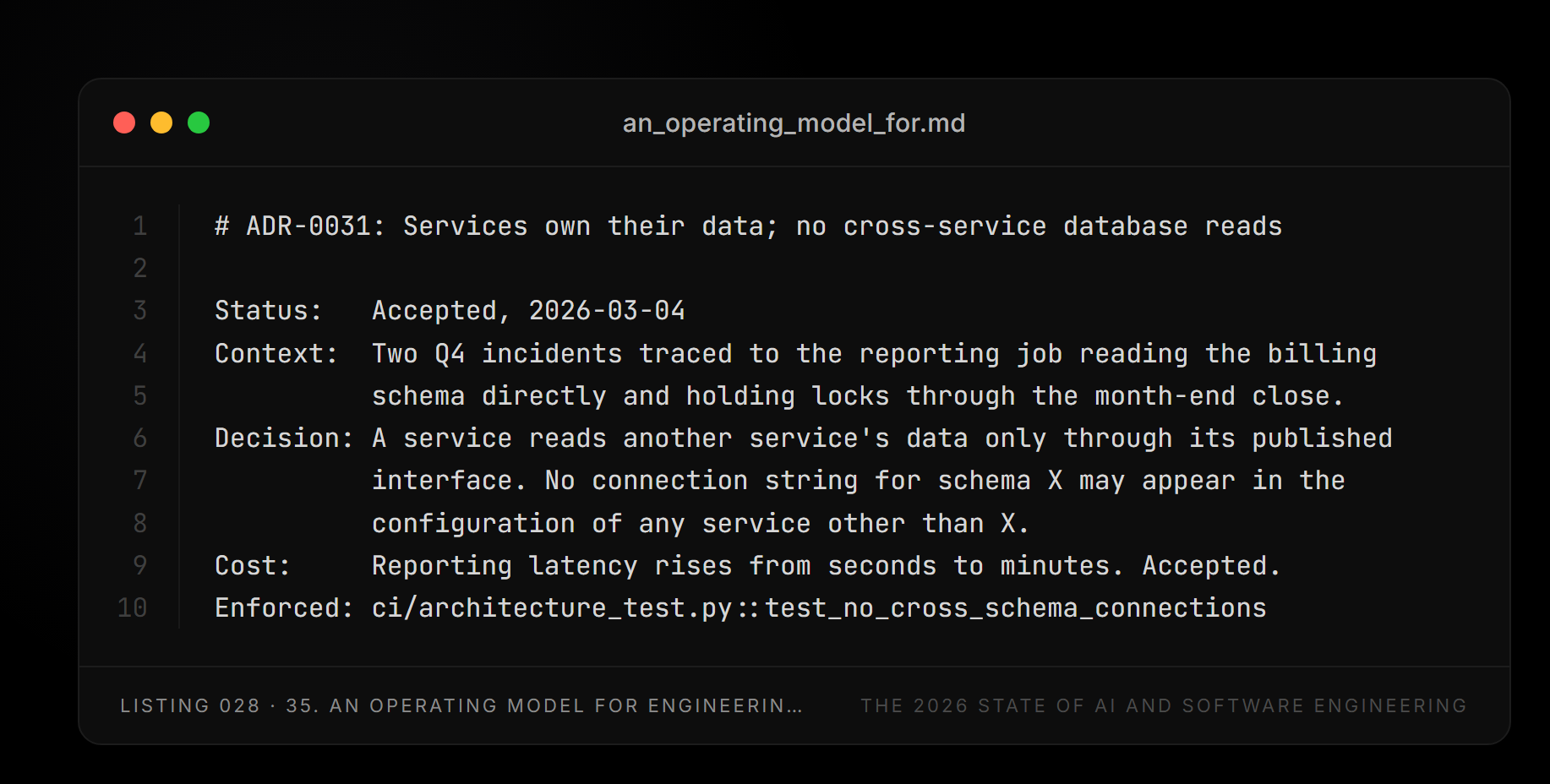 Listing 028 — an_operating_model_for.md (42. An operating model for engineering organisations)