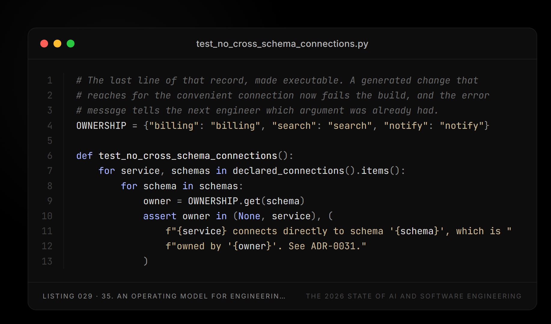 Listing 029 — test_no_cross_schema_connections.py (42. An operating model for engineering organisations)