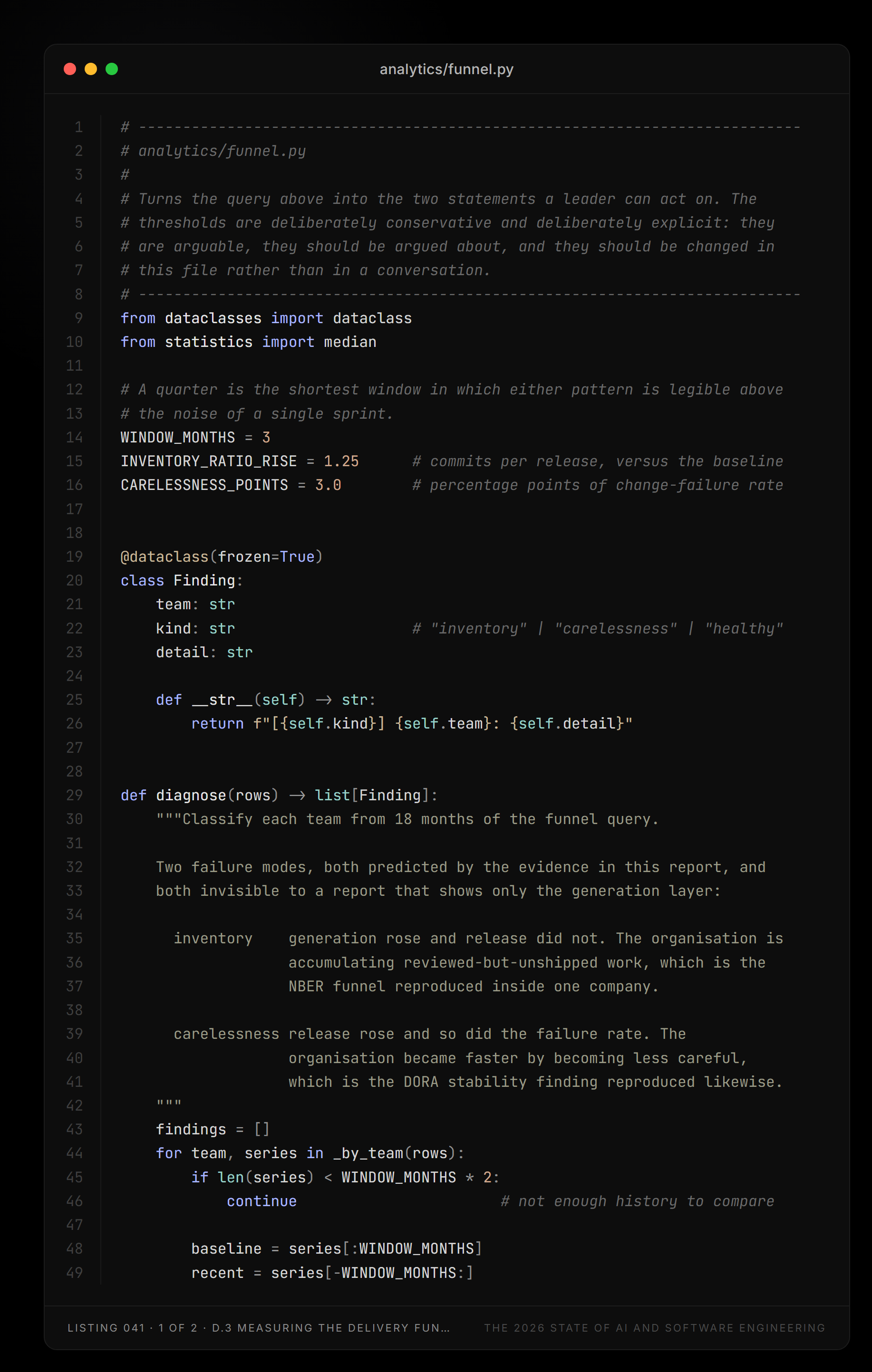 Listing 041, part 1 of 2 — analytics/funnel.py (D.3 Measuring the delivery funnel)