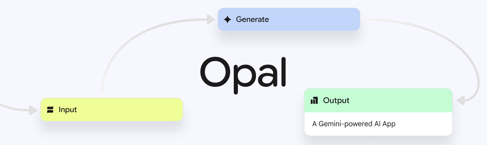 Google Launches Opal: A Game-Changer in No-Code App Creation for Everyone to Innovate Online