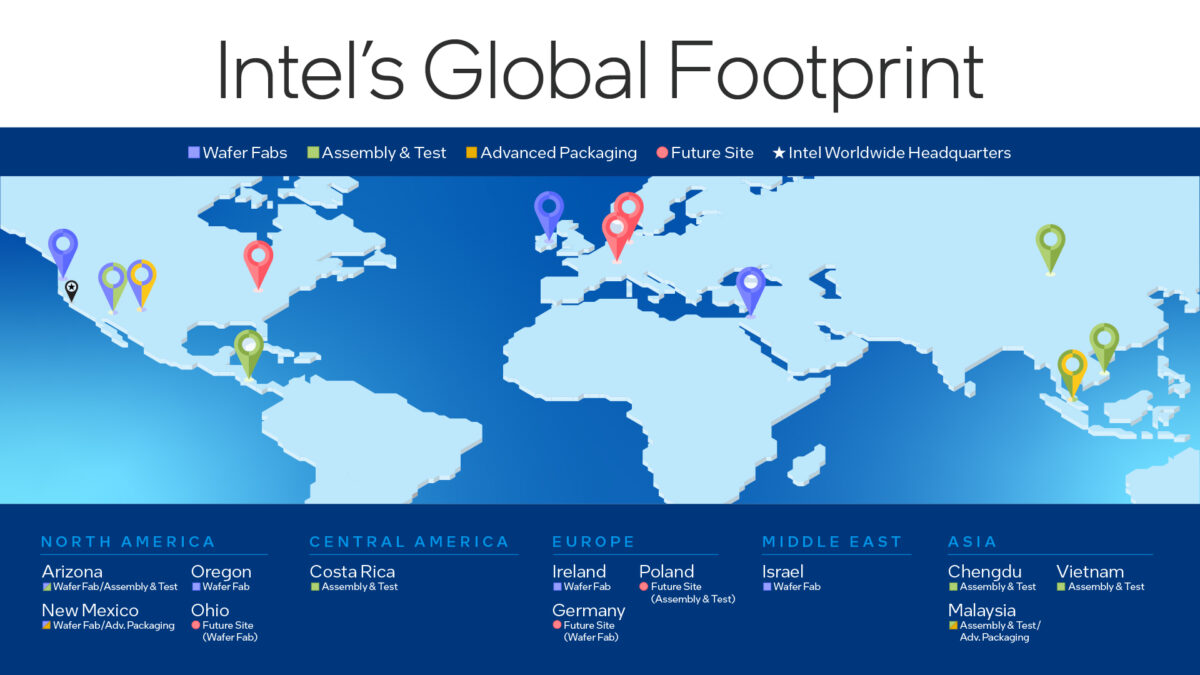 Intel's Global Operations Overhaul: Strategies for Adapting to Semiconductor Industry Changes