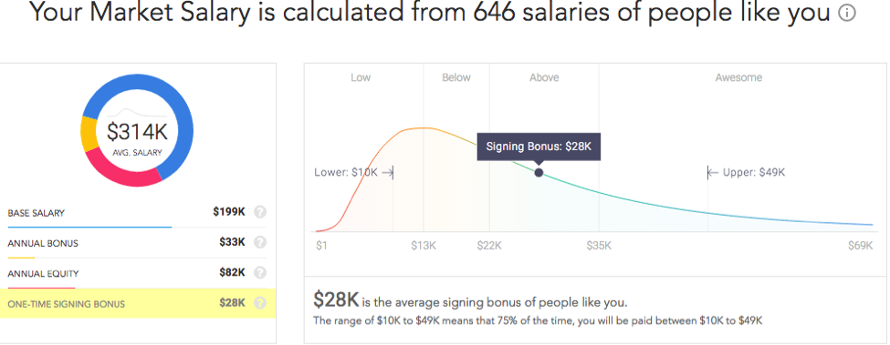 AI Professionals Now Earning Salaries on Par with Elite Athletes: Inside the Compensation Boom