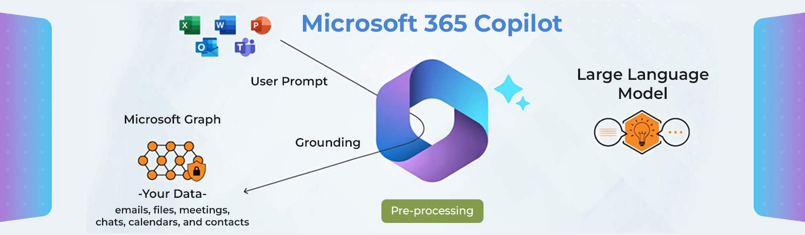 Microsoft's Copilot: Adaptive AI Enhancements Transform User Experience for Seamless Workflow