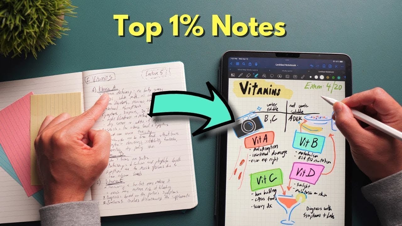 Google's AI-Powered Note-Taking Tool for Students: Enhancing Learning with Privacy Protections