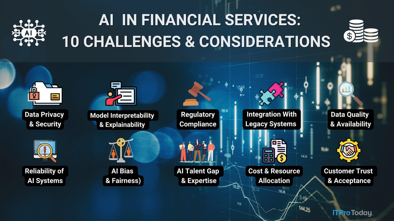 AI Coding Startups Face Financial Strain in Competitive Market Landscape and Future Strategies