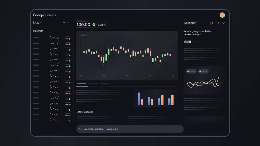 Google Transforms Finance with Smart Chatbot, Advanced Charts, and Real-Time Market Insights