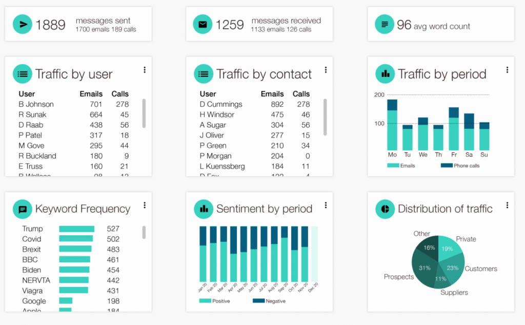 Discover How Threads' Thematic Hubs Transform User Engagement in Online Conversations Today