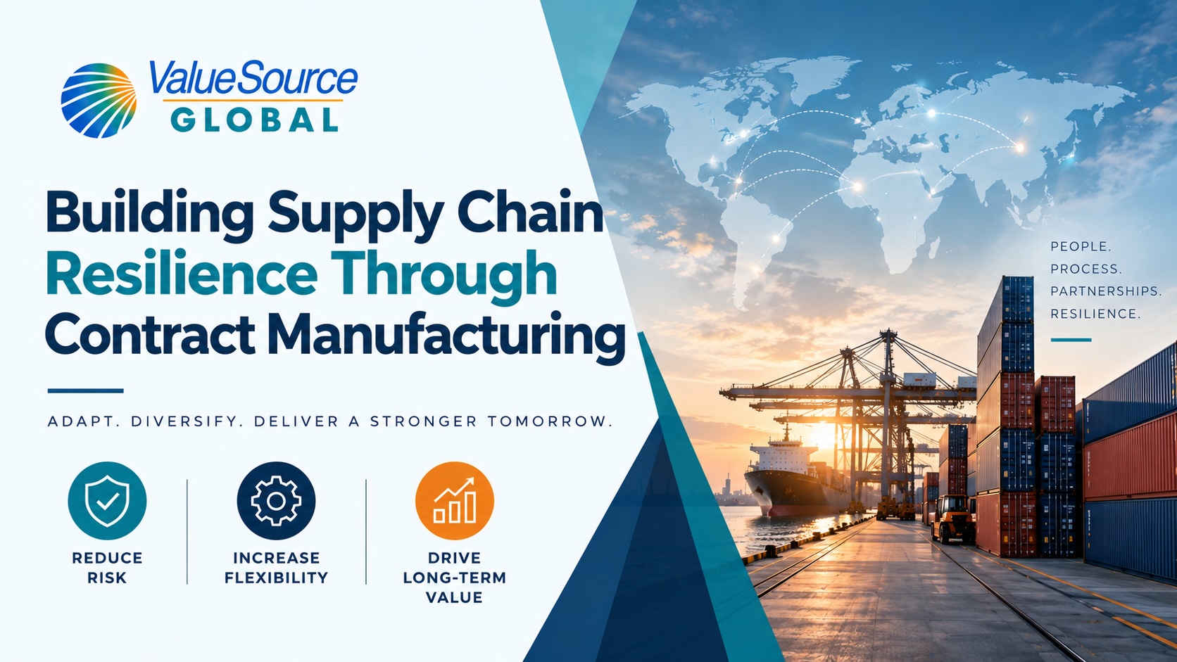 Building Supply Chain Resilience Through Contract Manufacturing