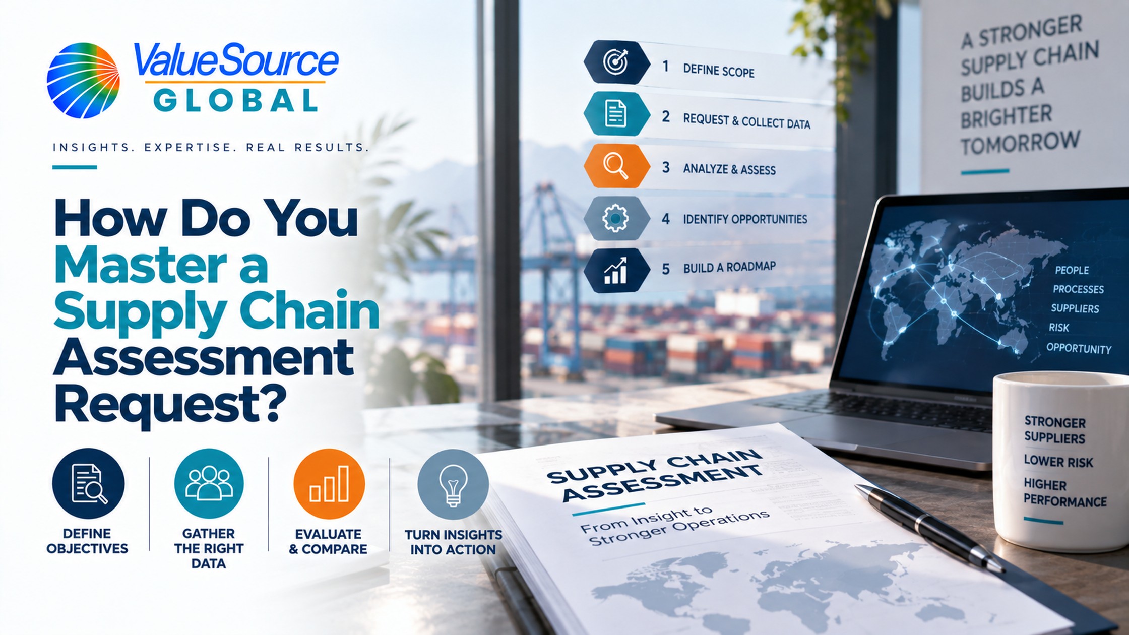 How Do You Master a Supply Chain Assessment Request?