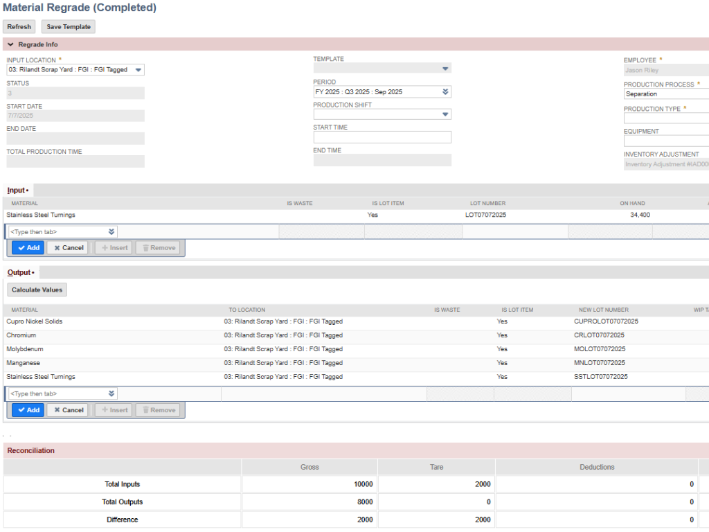 Loop ERP Dashboard