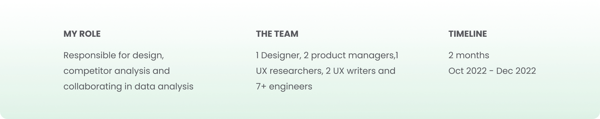 My role, The team and Timeline