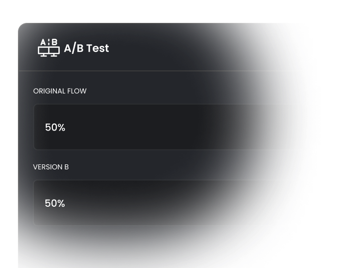 A/B Testing
