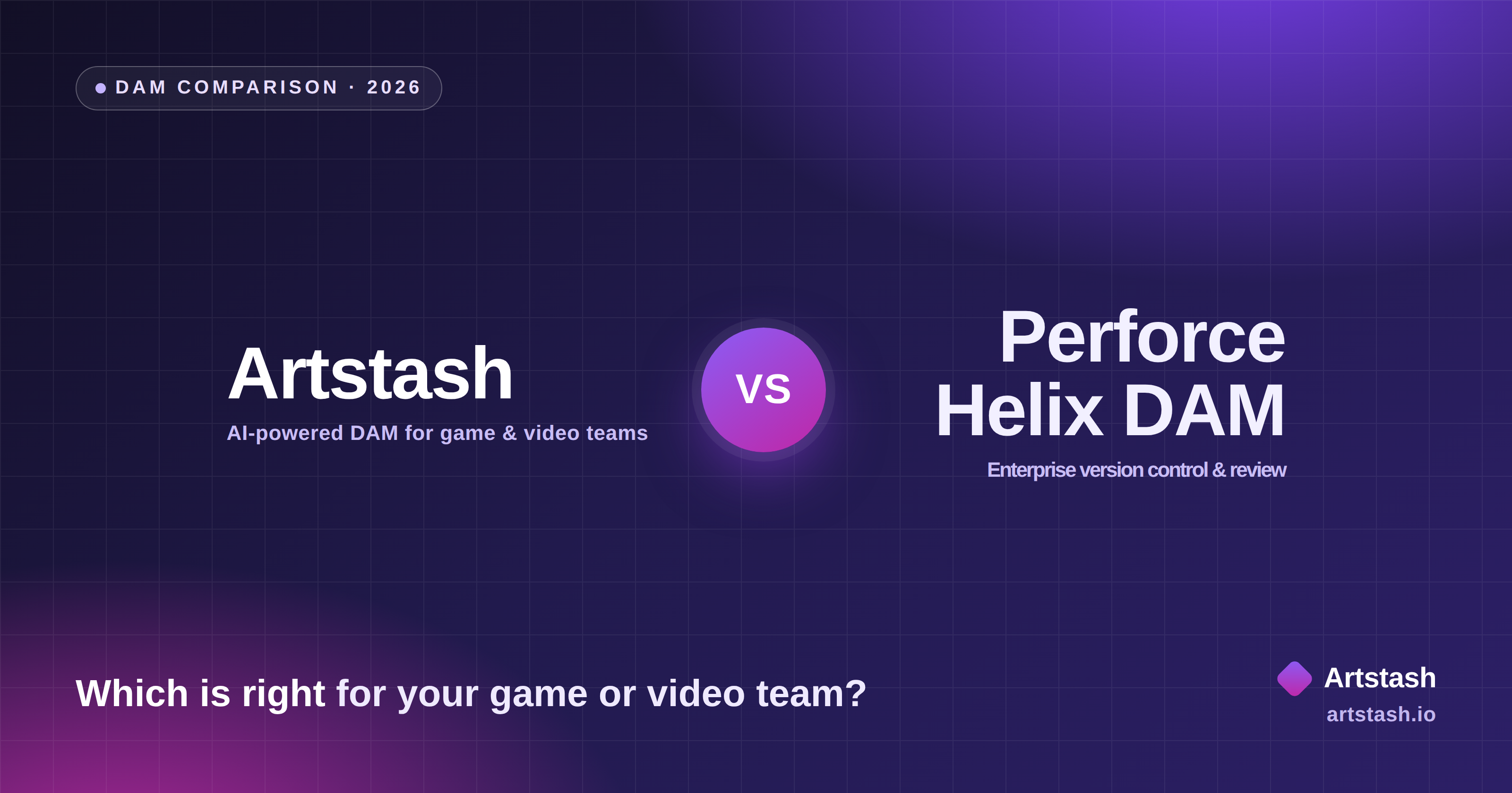 Artstash vs Perforce Helix DAM comparison for game and video teams
