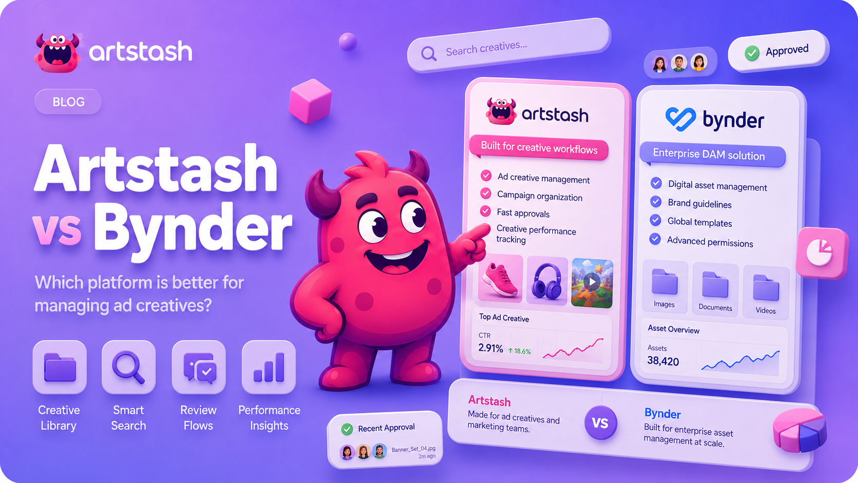 Artstash vs Bynder comparison: Artstash for game studios and UA creative teams next to Bynder for enterprise brand asset management
