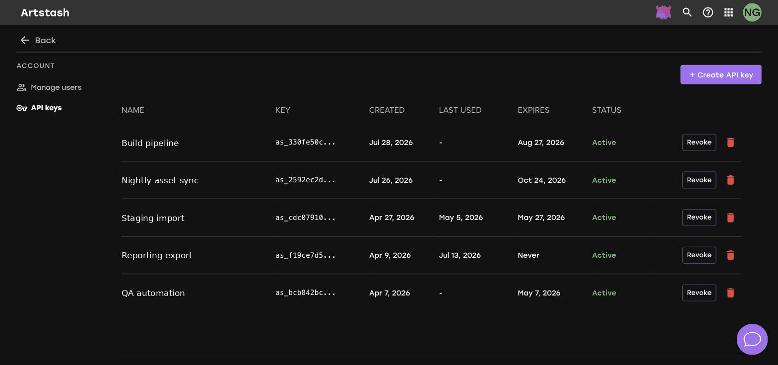 The Artstash API keys page listing each key with its created date, last used date, expiry, status and a Revoke button
