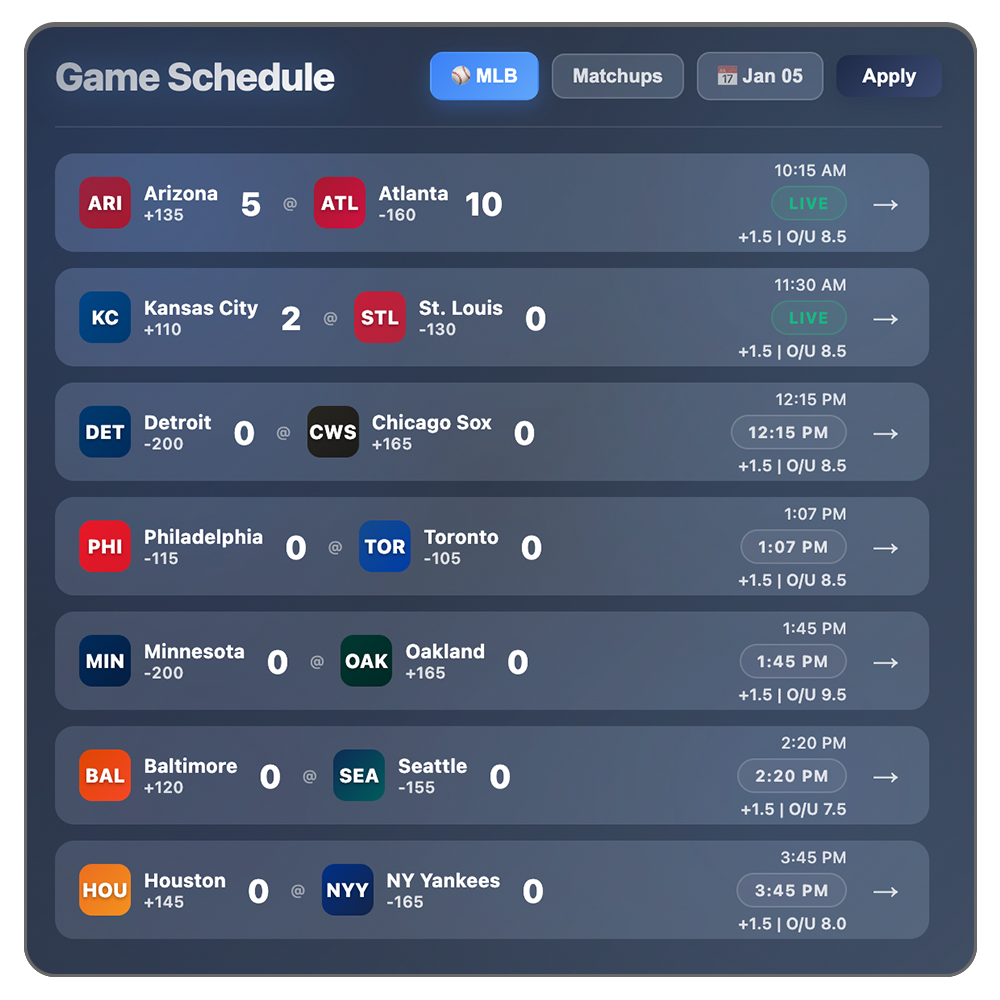Sports betting dashboard
