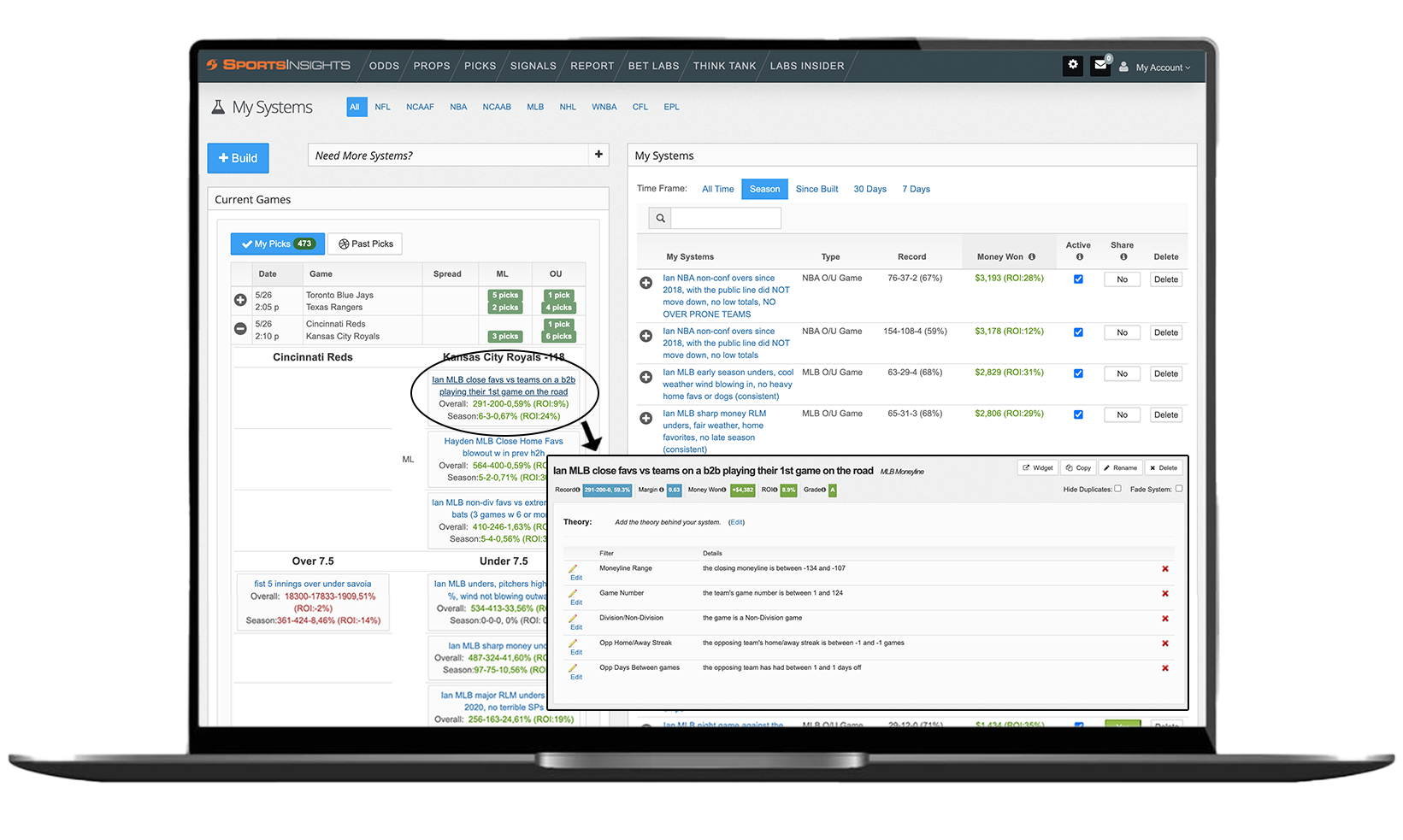 BetLabs Platform Screenshot