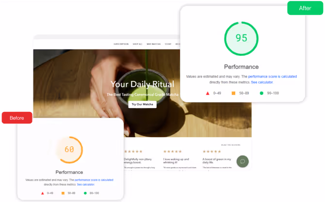 Page Speed Image
