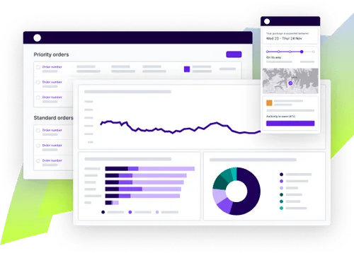 A user interface displaying various analytics, including order priority and standard orders, a line graph tracking performance, and multiple pie and bar charts