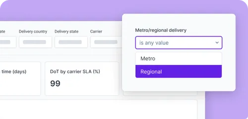 A user interface showing a filter selection for 'Metro/regional delivery,' with options to choose 'Metro' or 'Regional.' The background is purple, and a metric 'DoT by carrier SLA (%)' displays a value of 99
