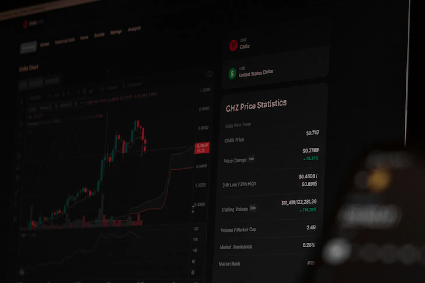 A close up of a screen showing stock prices