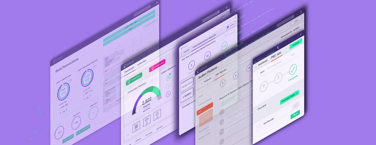 Multiple overlapping software dashboard screens displaying bank transactions, confirmation requests, auditor platform, and PBC lists on a purple background.