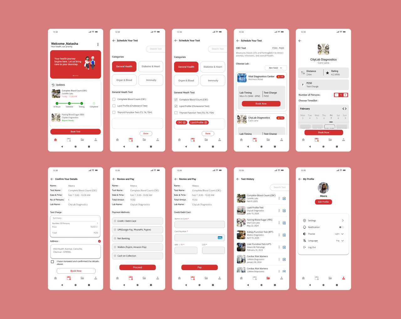 UI screens of Labsy screens