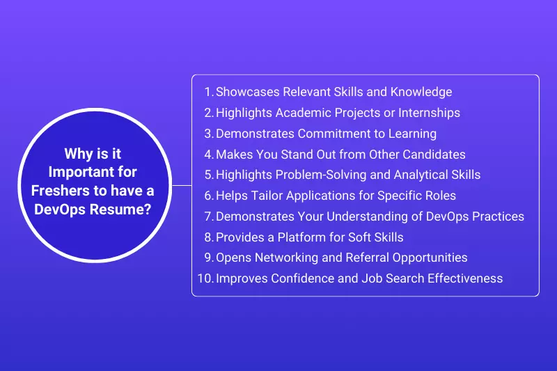 Why is it Important for Freshers to have a DevOps Resume?
