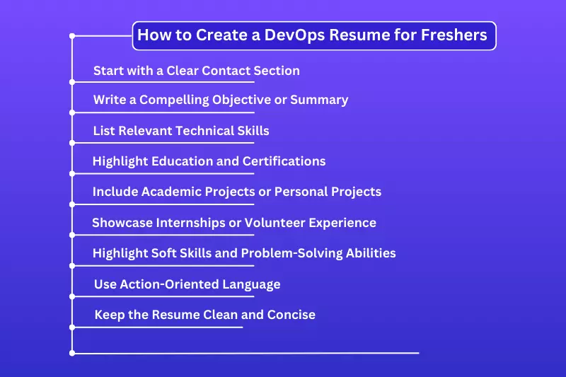 How to Create a DevOps Resume for Freshers