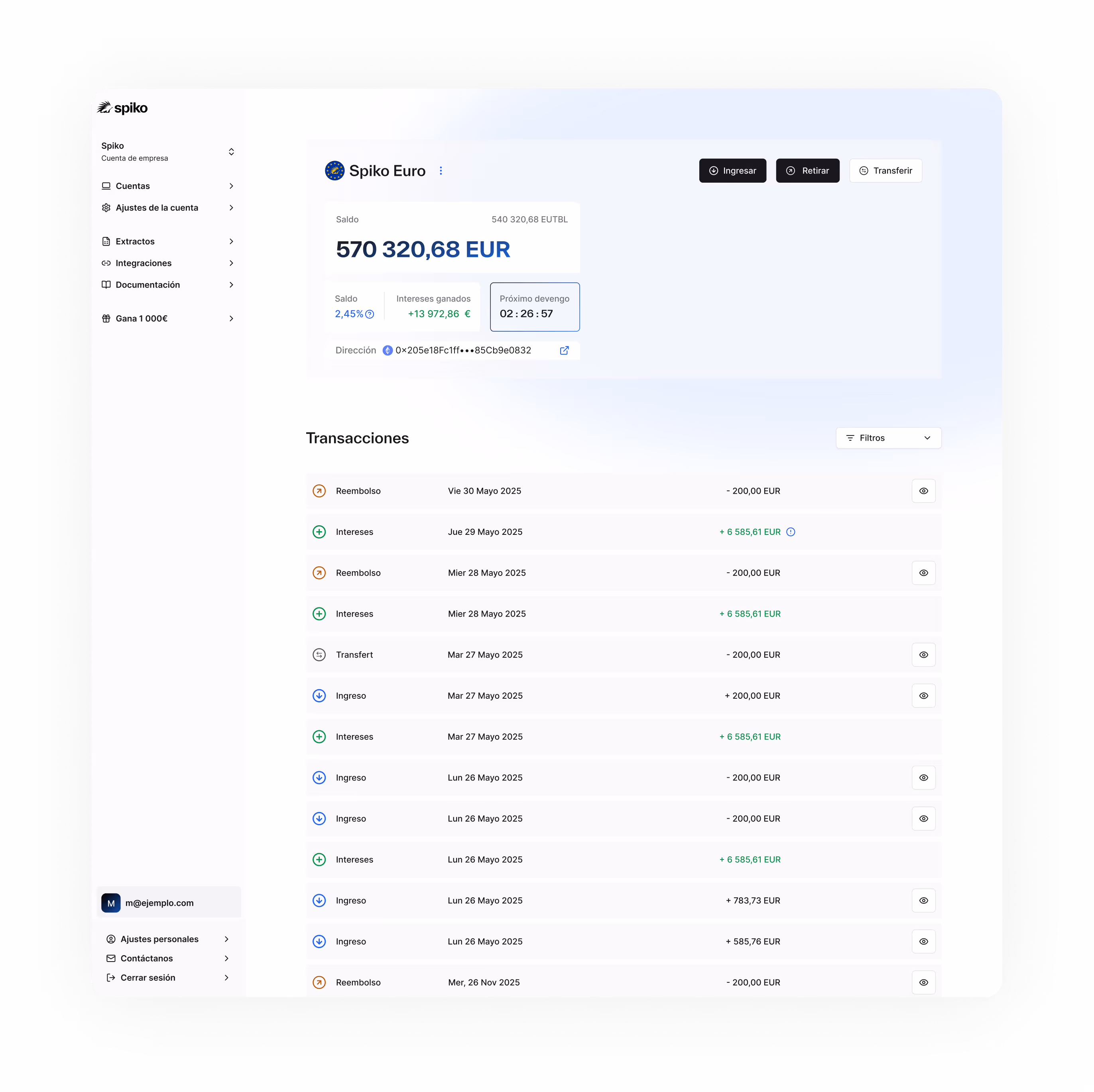 screenshot dashboard de spiko