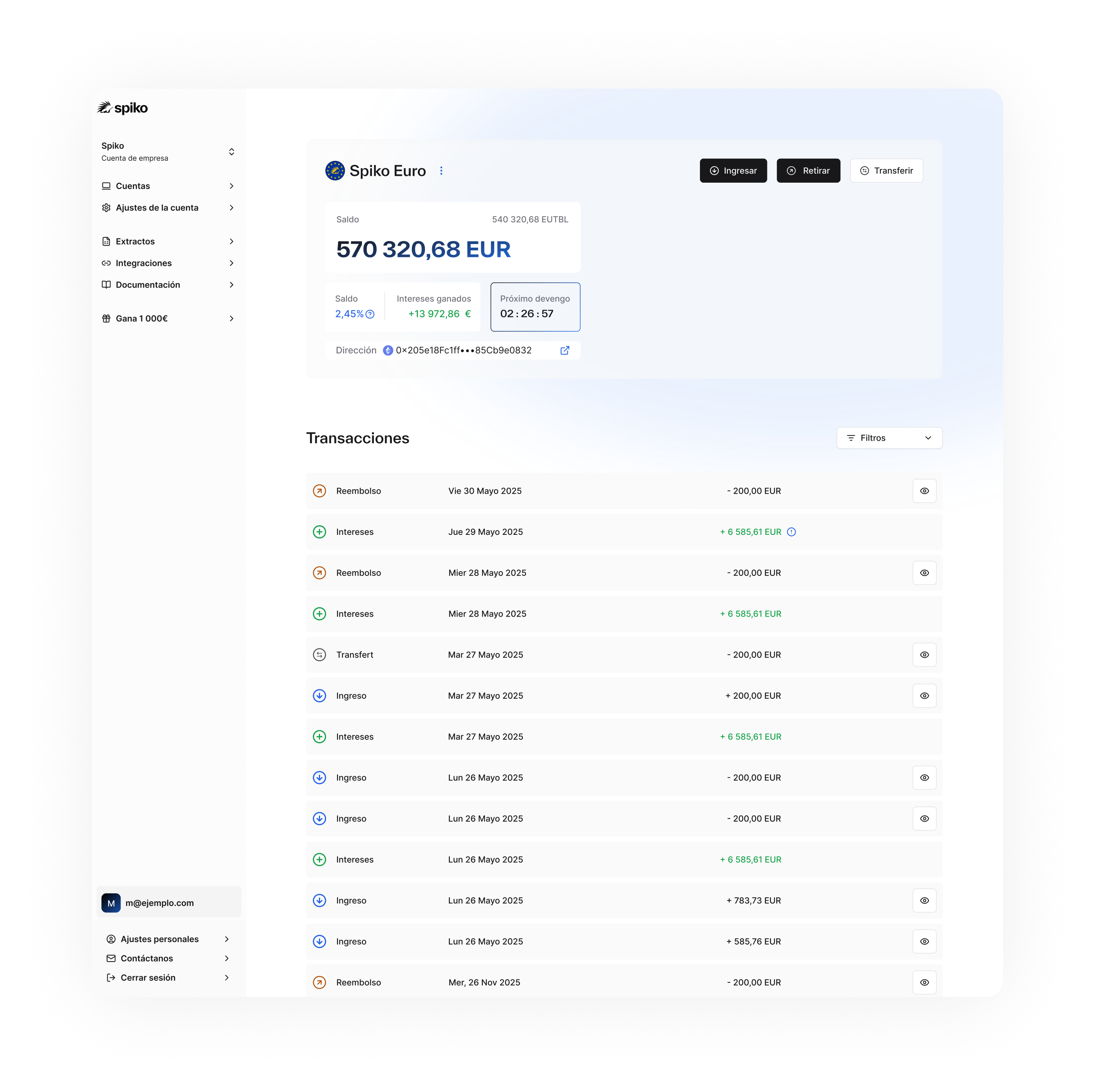 screenshot dashboard de spiko