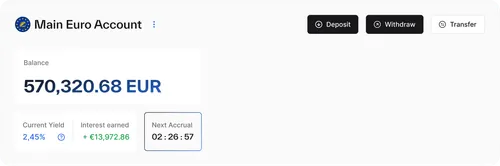 Main Euro Account with balance of 570,320.68 EUR, current yield 2.45%, interest earned €13,972.86, and next accrual in 2 hours 26 minutes 57 seconds, with deposit, withdraw, and transfer buttons.