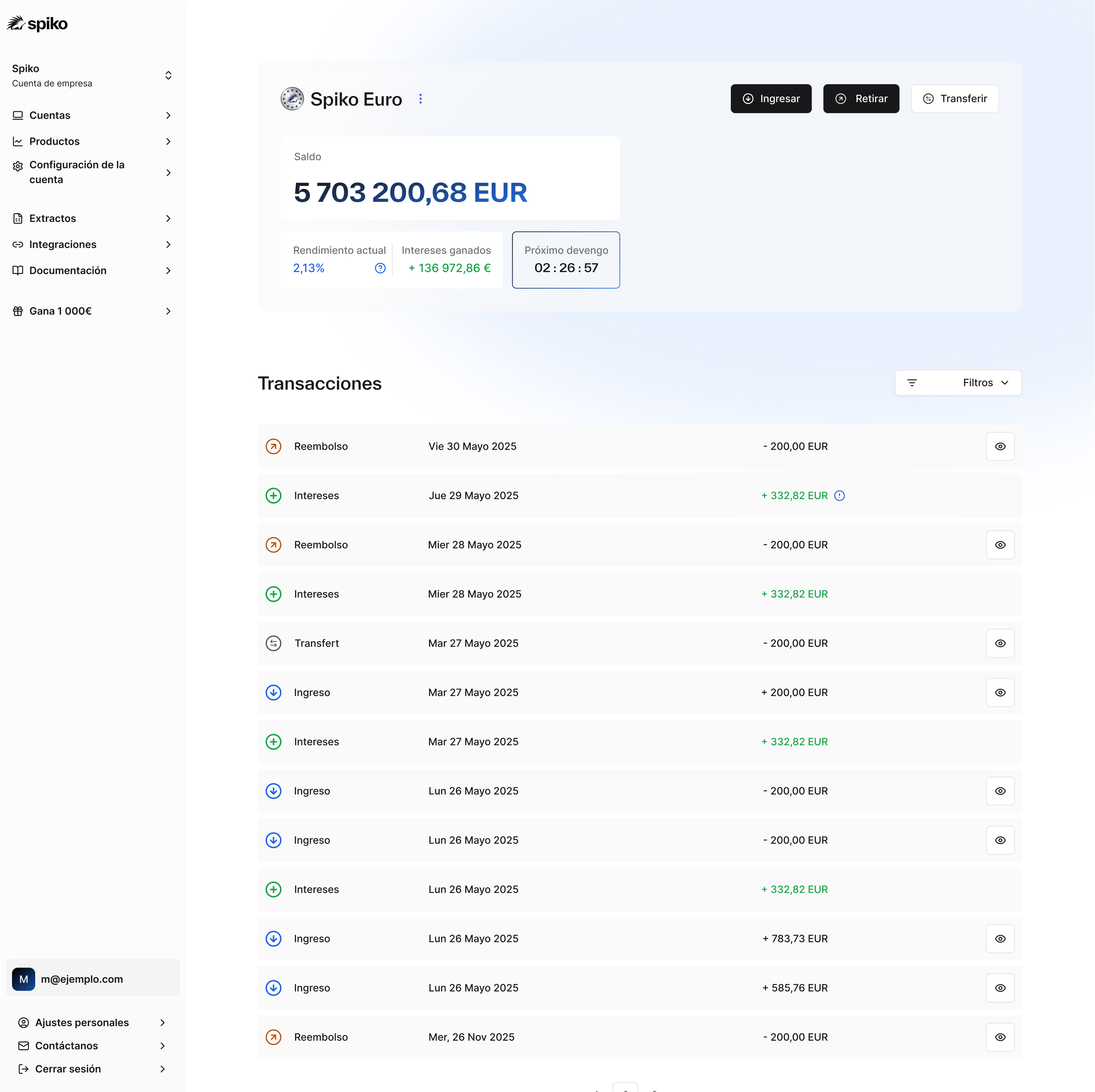 spiko dashboard ES