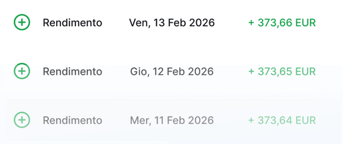 screenshot rendimento giornaliero Spiko