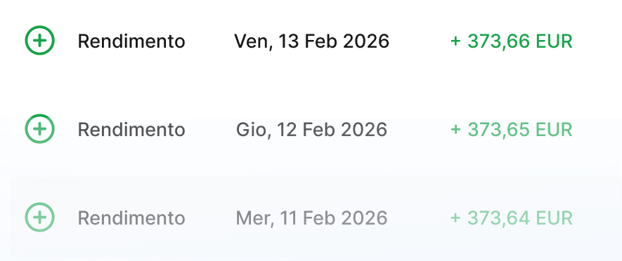 screenshot rendimento giornaliero Spiko