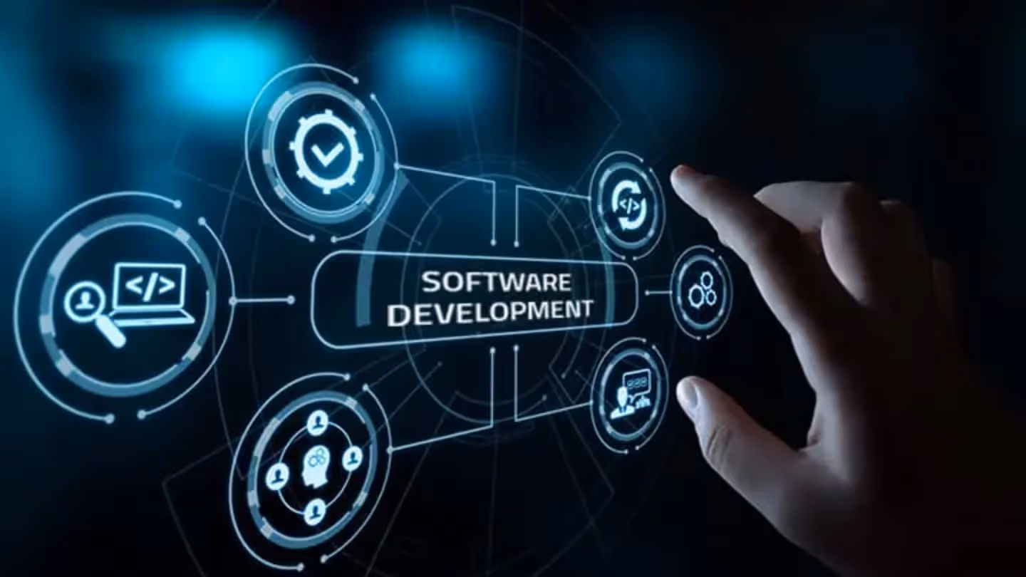 Développement de logiciels sur mesure
